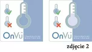 onvu