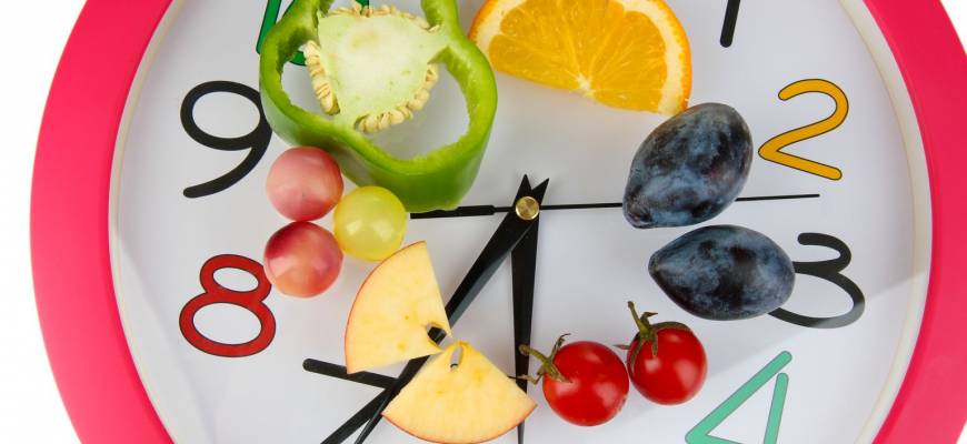 Chronodieta – zasady, produkty i efekty stosowania diety startowej