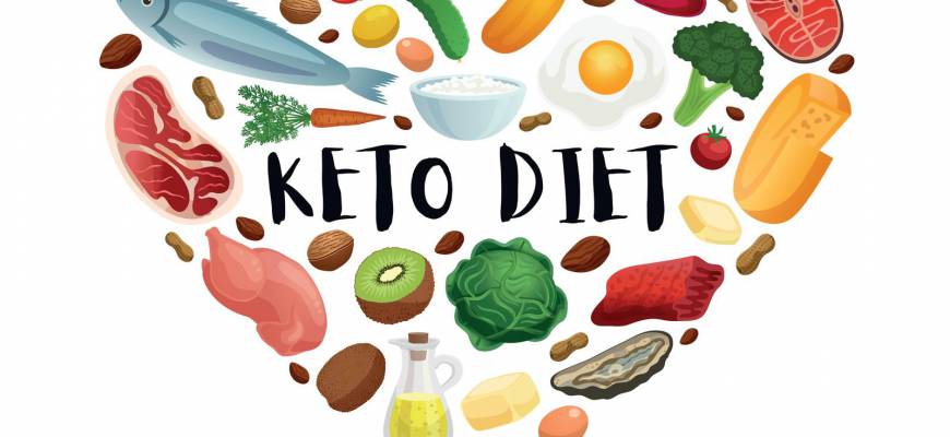 Dieta ketogeniczna - jak zacząć, efekty, opinie, jadłospis