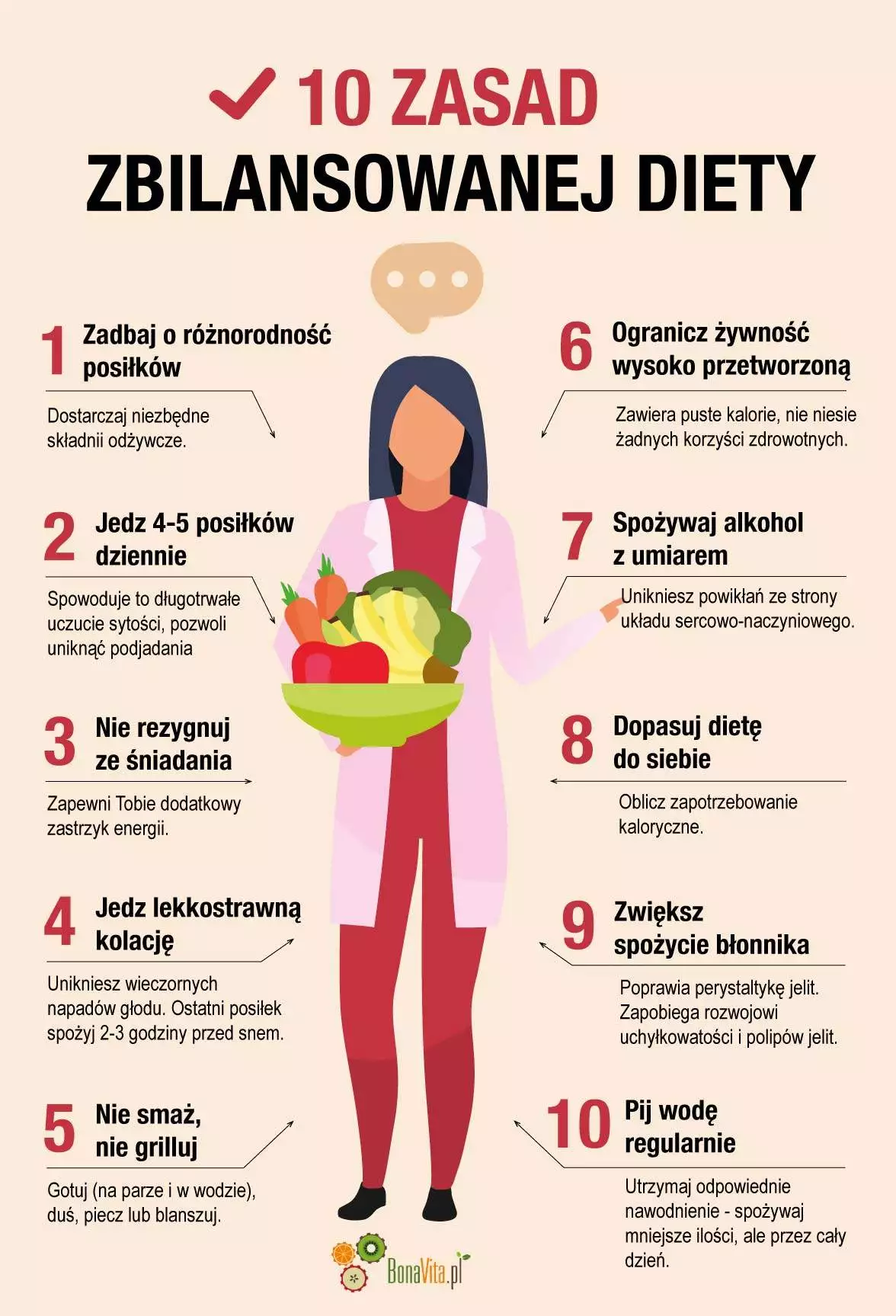 Infografika z 10 zasadami zdrowej diety.